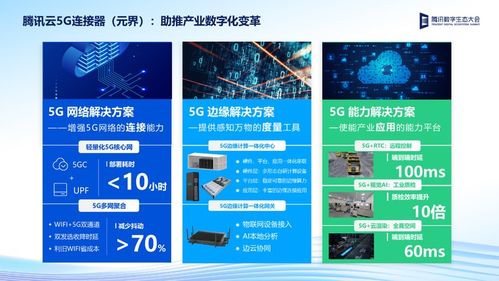騰訊云WeTele首秀 智慧賦能，開啟運營商數(shù)智化新篇章